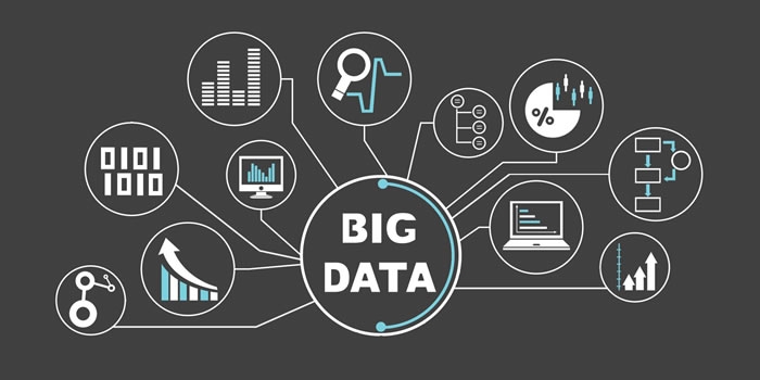 Big Data Technology