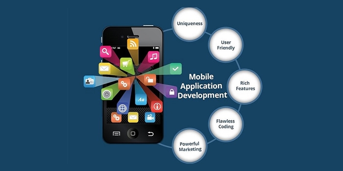 Mobile Application